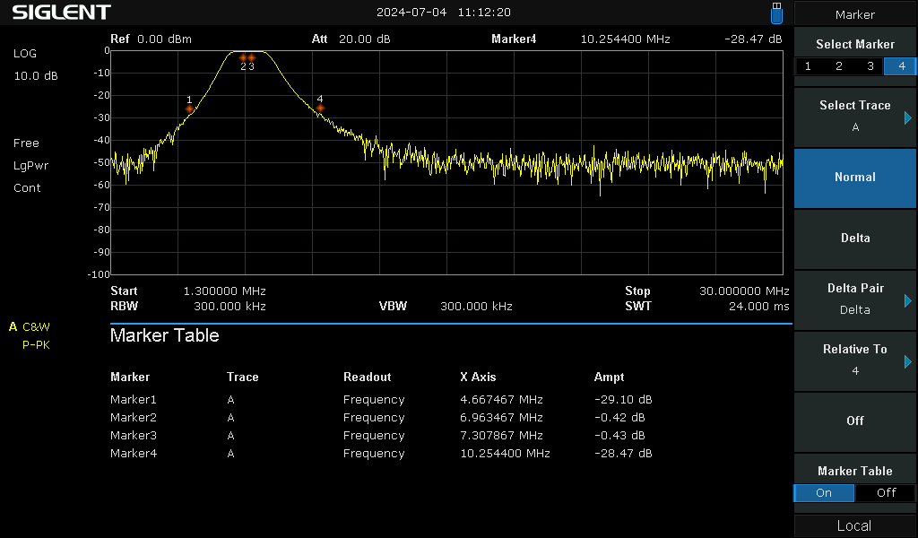 40m Band Pass Filter - wide band